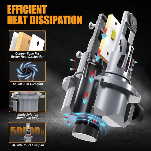 المصابيح الكهربائية لفورد F250 F350 F450 F550 XL XLT 2023 2024 2025 ، 500 ٪ سطوع مرتفع 6500 كيل in Kuwait