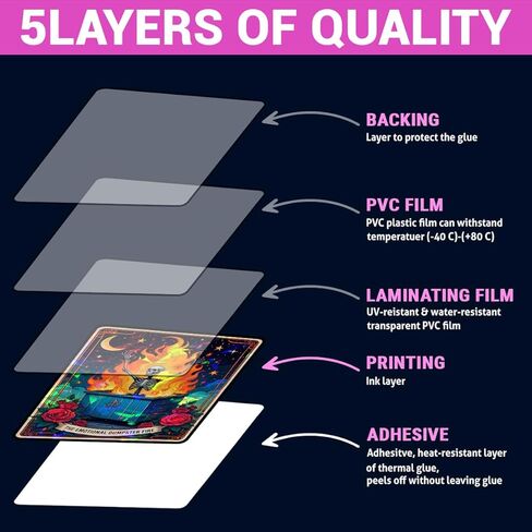 (3 قطع) ملصق التارو الناري The Emotional Dumpster Fire Tarot، ملصق النار الصغير هذا من Mine Dumpster Fire، هدايا مضحكة للدعم العاطفي - ملصقات للكمبيوتر المحمول وزجاجة المياه والهاتف وخوذة نافذة السيارة 3" in Kuwait