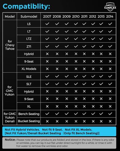 حصيرة الأرضية بطانة شحن كاديلاك إسكاليد/شيفروليه تاهو/GMC Yukon (ليس للهجين) 2007-2014 جميع الحصير tpe الطقس ل Escalade/Tahoe/Yukon 2008 2008 2010 2012 2013 إكسسوارات in Saudi Arabia