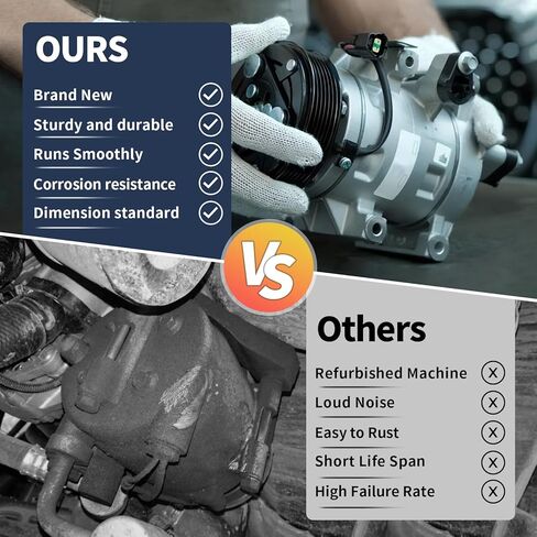 BESUTO 10S20F AC Compressor w/Clutch Compatible With GMC Yukon XL 2500 1500 00-13, Savana 2500 3500 03-21, Chevrolet LCF 3500 Express 1500 03-14 2500 3500 03-21 Replaces CO29002C 78377 Compressor in Kuwait