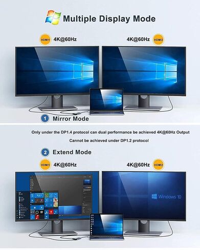 محطة الإرساء USB C إلى محول HDMI المزدوج ، Mokin USB C HUB شاشات HDMI مزدوجة لنظام التشغيل Windows ، محول USB C مع HDMI المزدوج ، 3 منفذ USB ، PD متوافق مع Dell XPS 13/15 ، Lenovo Yoga ، ETC in Kuwait