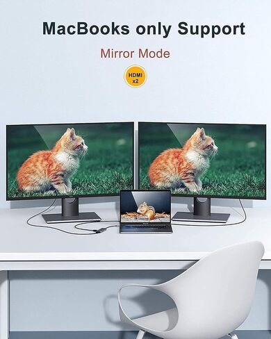 محطة الإرساء USB C إلى محول HDMI المزدوج ، Mokin USB C HUB شاشات HDMI مزدوجة لنظام التشغيل Windows ، محول USB C مع HDMI المزدوج ، 3 منفذ USB ، PD متوافق مع Dell XPS 13/15 ، Lenovo Yoga ، ETC in Kuwait