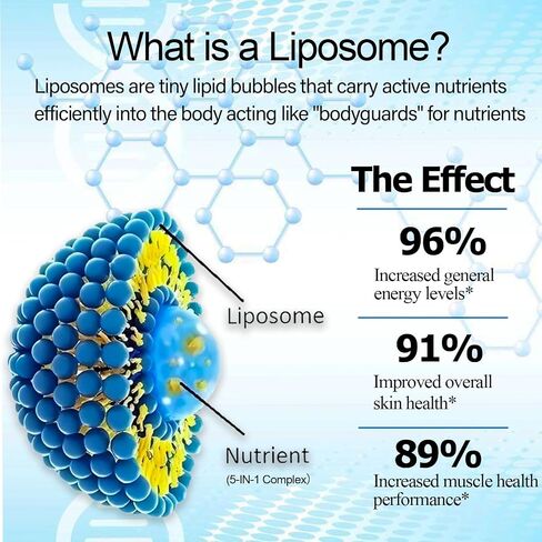 NAD Supplements for Women & Men, Liposomal NAD Nicotinamide Riboside Resveratrol 900mg, TMG, Quercetin, Vitamin B3, Organic Liquid NAD Resveratrol Supplement for Longevity, Energy, Anti-Aging, Focus in Saudi Arabia