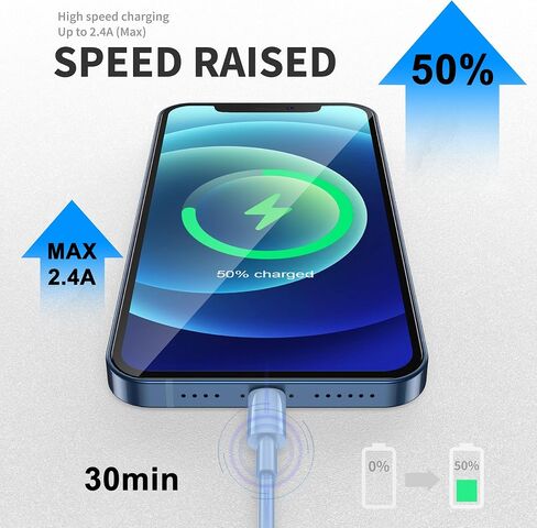 Car iPhone Carplay Cable, Car Charger Cord, USB A to Lightning Cable Fast Charging & Data Transfer for iPhone 14/13/12/11 Pro Max XR XS X 8 7 6 Plus SE Charger Car Charging Cable 3ft Tangle-Free in Saudi Arabia