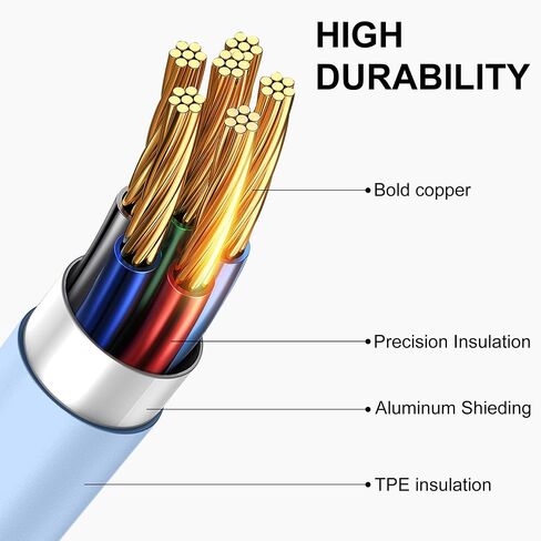 Car iPhone Carplay Cable, Car Charger Cord, USB A to Lightning Cable Fast Charging & Data Transfer for iPhone 14/13/12/11 Pro Max XR XS X 8 7 6 Plus SE Charger Car Charging Cable 3ft Tangle-Free in Saudi Arabia
