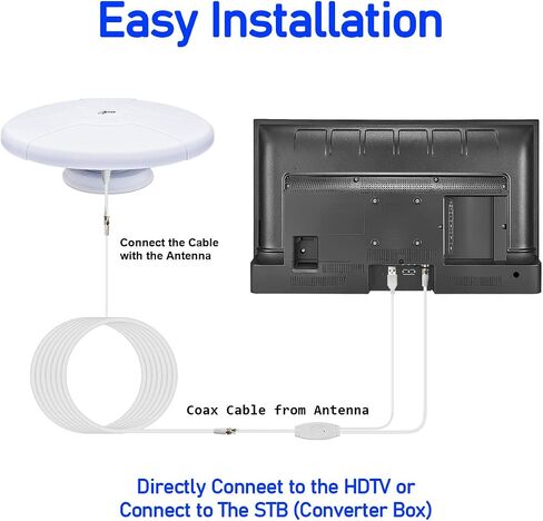 RV TV Antenna Amplified Digital HD TV Antenna with Long Range Reception for All Clear HDTV Channels,Easy Installation - for Camper, RV Trailer Truck Caravan Boat (Magnetic Base-W) in Saudi Arabia