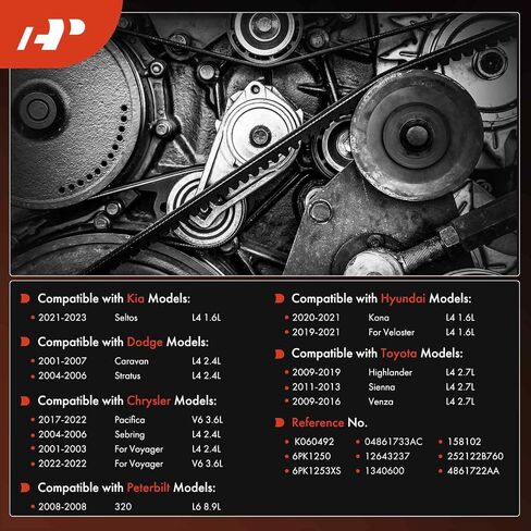 A-Premium Engine Serpentine Drive Belt Compatible with Toyota, Chrysler, Hyundai, Kia & Dodge Cars - Highlander, Sienna, Venza, Sebring, Pacifica, Voyager, Caravan, Stratus, Seltos, Veloster, Kona in Saudi Arabia