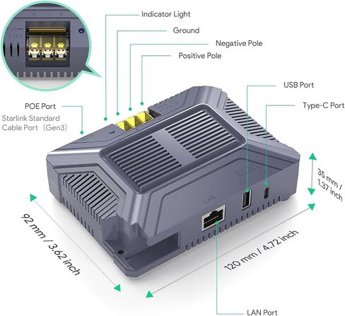 XLTTYWL Starlink V3 Poe Injector, 200W GigE Passive & ESD Protection Gen 3 Starlink 12v with USB & Type-C Power Output and DC Step UP Converter AC Input 110-260V to DC 48V/3A for Starlink Gen 3 Dishy in Saudi Arabia
