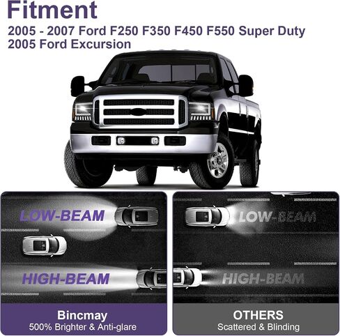 500% Brighter LED Projector Sequential LED DRL Headlight Assembly Fit for 2005-2007 2005 2006 2007 05 06 07 F250 F350 F450 F550 Super Duty/2005 Ford Excursion (Black Housing Clear Reflector) in Kuwait