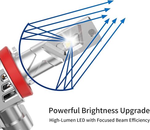 H11 LED Fog Light Bulbs, 66000LM 6500K Cool White, 1:1 Mini Size Plug and Play, 12000RPM Silent Fan, IP68 Waterproof, CANBUS Ready, Pack of 2 in Saudi Arabia