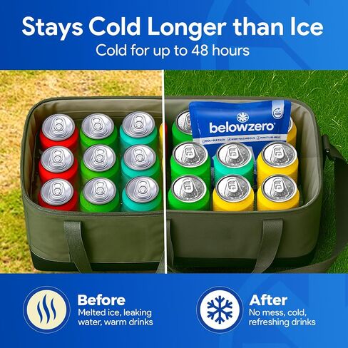 Below Zero Prefilled Reusable Ice Packs for Coolers | Long Lasting Freezer Ice Blocks for Camping, Lunch Bags & More | 48 Hour Cooler Ice Pack Technology in Kuwait
