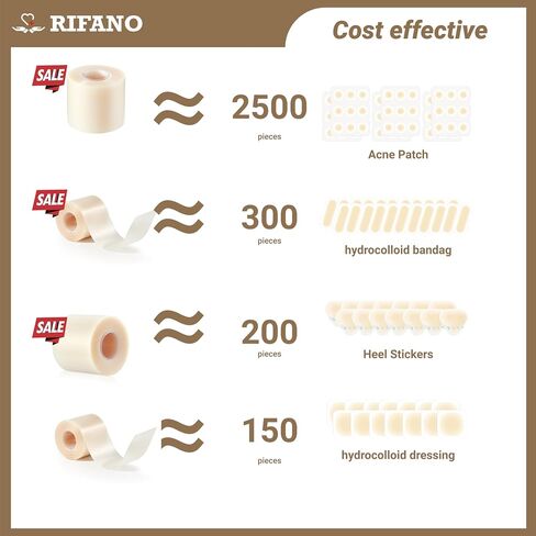 RIFANO Medical Hydrocolloid Tape Roll, Cut-to-Size, 2in*10ft, 19.7mil/ 0.5mm Thickness, Extra Large Hydrocolloid Patch Bandages with Self-Adhesive, Ultra Absorbent, Flexible & Waterproof in Kuwait
