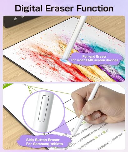 نصائح الاستبدال لـ Ciscle EMR Stylus (12 قطعة) -B0CYH1P4VB/B0DP9DV9G1/B0DHX9S48W in Kuwait