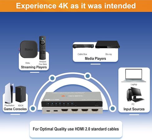 J-Tech Digital 8K HDMI 2.1 Mini Switch 2 في 1 OR 48GBPS 8K 60Hz 4K 120Hz HDR / HDR10 HDMI Switcher لـ Xbox PS5 bluray مع مفتاح Auto [JTech-8KSW21] in Kuwait