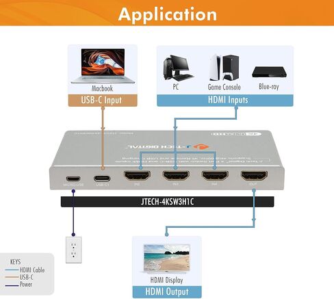 J-Tech Digital 8K HDMI 2.1 Mini Switch 2 في 1 OR 48GBPS 8K 60Hz 4K 120Hz HDR / HDR10 HDMI Switcher لـ Xbox PS5 bluray مع مفتاح Auto [JTech-8KSW21] in Kuwait