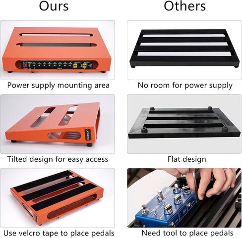 14" x 10.6" Guitar Pedal Board with Power Supply Cradle, Carry Bag Included (SPB-14S) in Kuwait