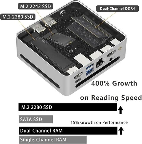 Mini PC Amd Ryzen 5 4500U ، كمبيوتر صغير عالي الأداء للمنزل والمكاتب ، لا شيء RAM ، لا شيء SSD ، 4K HDMI ، Wi-Fi 6 ، Bluetooth 5.2 ، التصميم المدمج والهادئ Barebone in Kuwait