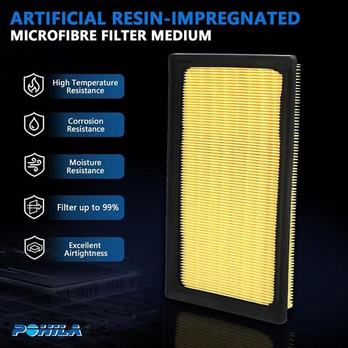 Engine Air Filter Compatible with Mazda 3(2019-2023),Mazda 3 Sport (2020-2024),CX-30(2020-2023),CX-50(2023) Replace CA12668, PAH9-13-3A0A, PAJ8-13-3A0A in Saudi Arabia