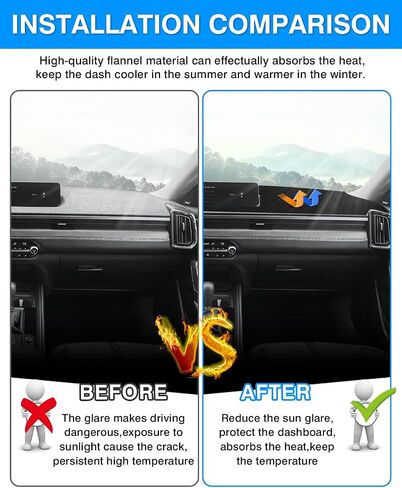Autorder Dashboard Cover Mat for Mazda 3 2019-2025 Accessories Dash Cover Flannel Dash Mat Sunshade Glare UV Rays Protector (Without HUD) in Saudi Arabia