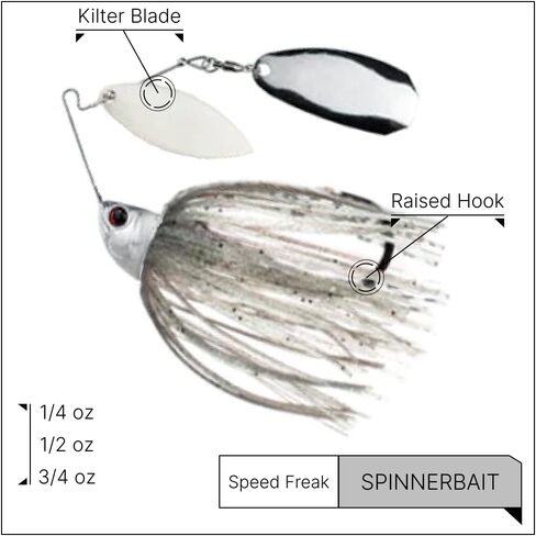 السرعة Freak Compact Smallmouth spinnerbait مع Kilter Blade | 3/8 أوقية ، جيل الأزرق in Kuwait