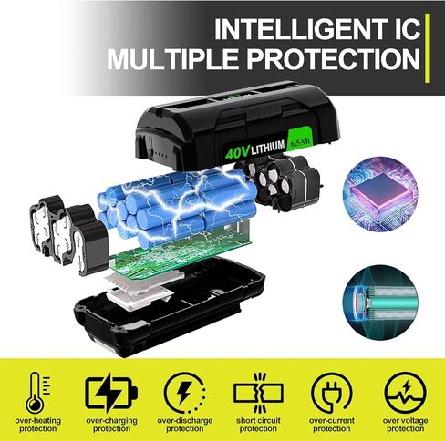 استبدال بطارية الليثيوم لبطارية Ryobi 18V P102 P103 2.0AH بطاريات قابلة لإعادة الشحن in Kuwait