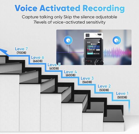 128GB 1536KBPS 5000Hours Recording Capacity 65H Battery Time Voice Activated Recorder with Noise Reduction Audio Recorder in Saudi Arabia