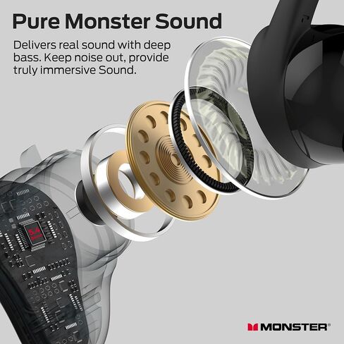 MONSTER N-Lite 210 Wireless Earbuds, Bluetooth 5.4 in-Ear Stereo Headphones, Built-in Mic for Crystal Clear Call, 32H Playtime, Type-C Charging, Waterproof in-Ear Ear Buds Earphones for Sports, Black in Saudi Arabia