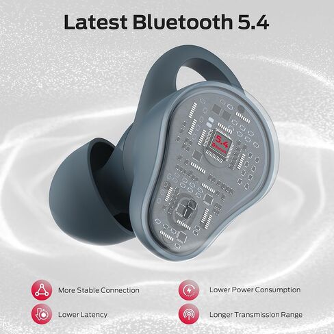 MONSTER N-Lite 210 Wireless Earbuds, Bluetooth 5.4 in-Ear Stereo Headphones, Built-in Mic for Crystal Clear Call, 32H Playtime, Type-C Charging, Waterproof in-Ear Ear Buds Earphones for Sports, Black in Saudi Arabia