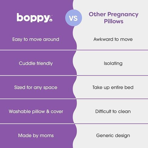 Boppy Total Body Pregnancy Pillow with Organic Cotton, Easy-on Removable Cover in Biscuit for Full-Body Support, Body Pillow for Pregnancy and Postpartum Positioning in Saudi Arabia