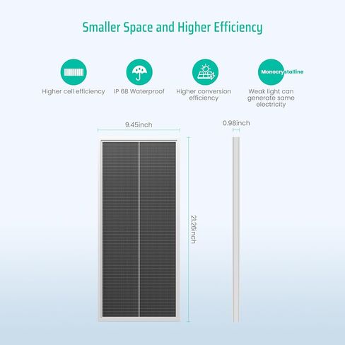 Bifacial 100 Watt Solar Panel, 12V 100W Monocrystalline Solar Panel Panel High Efficiency Module Monocrystalline Technology Work with Charger for RV Camping Home Boat Marine Off-Grid in Saudi Arabia