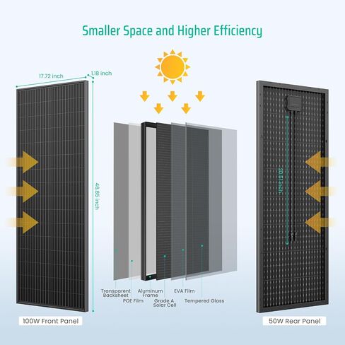 Bifacial 100 Watt Solar Panel, 12V 100W Monocrystalline Solar Panel Panel High Efficiency Module Monocrystalline Technology Work with Charger for RV Camping Home Boat Marine Off-Grid in Saudi Arabia