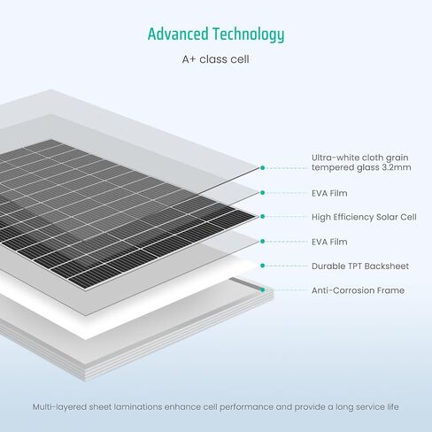 Bifacial 100 Watt Solar Panel, 12V 100W Monocrystalline Solar Panel Panel High Efficiency Module Monocrystalline Technology Work with Charger for RV Camping Home Boat Marine Off-Grid in Saudi Arabia