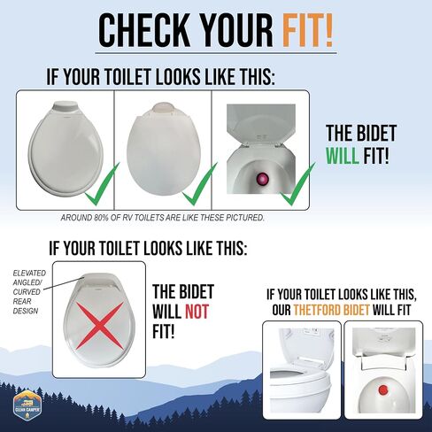 الأصلي RV Bidet التنظيف الذاتي الفوهات المزدوجة | تصميم غير كهربائي ، عكسه | تسهيل التثبيت ، RV Waterline متوافق | ضغط الماء اللطيف القابل للتعديل | صديقة للبيئة in Saudi Arabia