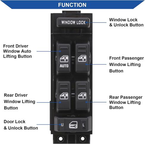Car Power Window Switch Control Open Button Compatible with 2000 2001 2002 Chevy Tahoe Suburban Silverado Avalanche GMC Yukon Sierra 1500 2500 3500 Cadillac Escalade Replaces 19259961 ‎15062650 in Saudi Arabia