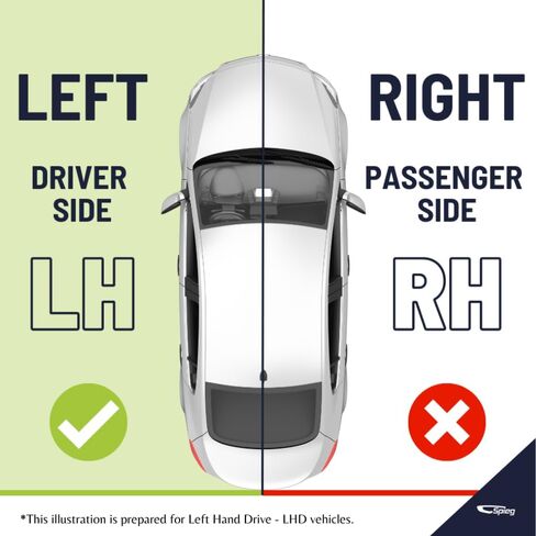 Spieg Passenger Side Mirror Glass For 2020-2025 RAM Promaster 1500 2500 3500 مراقبة بقعة عمياء ساخنة BSM مع لوحة دعم يمين 6ZD76JXWAA in Kuwait