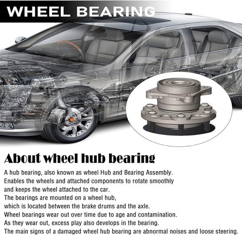AUQDD 512345 Rear Wheel Hub and Bearing Assembly Compatible With 2007-2012 Ac-ura RDX,17-18 RDX (AWD) /2007-2011 Ho-nda CR-V (4WD) # HA590204 42200-STK-951 in Saudi Arabia