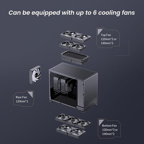 JONSBO D32 PRO Micro-ATX PC Case,High Compatibility Mini Desktop Case,A/B Mode for MB, Support MATX Back-Connect/BTF MB,365mm GPU/240AIO/163mm Air Cooler,ATX/SFX-L/SFX PSU, USB3.2 PC Gaming Case,Black in Saudi Arabia
