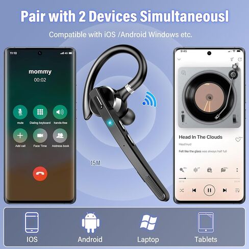 Bluetooth 5.3 Headset, Wireless Headset with CVC8.0 Noise Canceling Mic in Saudi Arabia