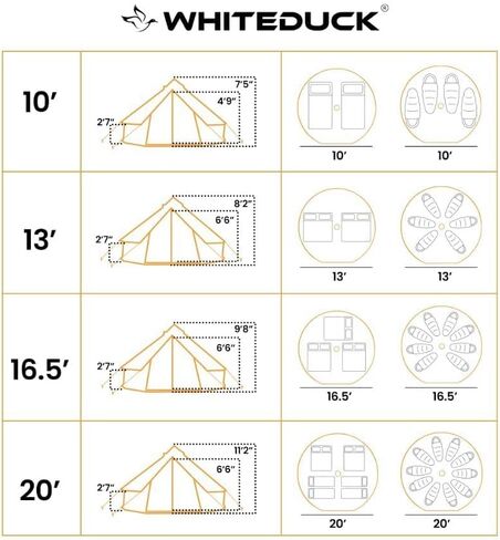 WHITEDUCK Regatta Canvas Bell Tent - w/StoveJack, Waterproof, 4 Season Luxury Camping and Glamping Yurt Tent Outdoor (20' (6M), Water Repellent, Forest Green) in Kuwait