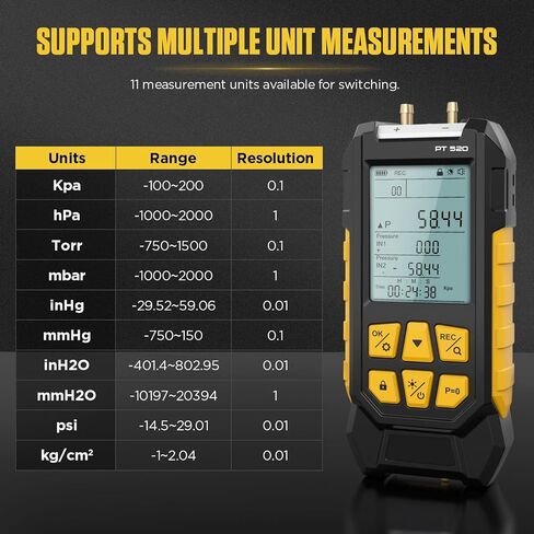 PT530 Digital Manometer,Air and Gas Pressure Tester,Dual Differential Digital Manometer,-100 to 300 Kpa Measurement Range,10 Pressure Units,Data Locking,Storage and Flashlight in Kuwait