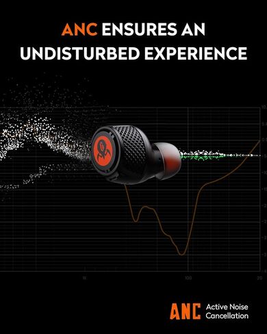 GravaStar Sirius Plus True Wireless Earbuds, Bluetooth 5.3 Active Noise Cancellation ANC Headphones, 28H Playtime, ENC Clear Call, IPX4 for Sports/Work, Customization App for iOS/Android-Black in Kuwait