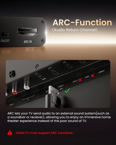 avedio links 4K HDMI Audio Extractor Splitter, 1080P HDMI to HDMI Audio Converter + Optical Toslink SPDIF + L/R Stereo Analog Audio, HDMI Audio Adapter for Fire Stick, Blu-Ray Player (4K 30Hz Purple) in Saudi Arabia
