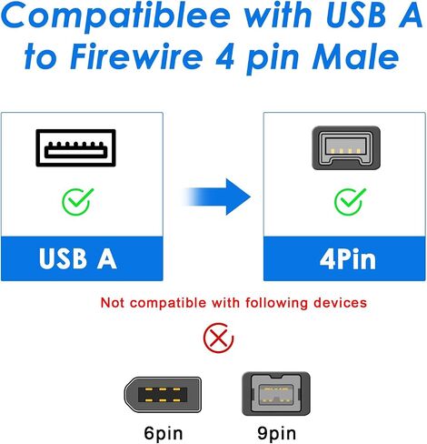 Firewire to USB Adapter Cable 6-Pin IEEE 1394 Male to USB 2.0 Male Converter Cord Firewire 400 1394-a to USB Connector Wire Lead for Connecting 6Pin Firewire Devices to USB Host (Transparent Shell) in Saudi Arabia