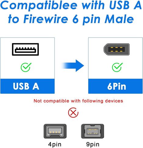 Firewire to USB Adapter Cable 6-Pin IEEE 1394 Male to USB 2.0 Male Converter Cord Firewire 400 1394-a to USB Connector Wire Lead for Connecting 6Pin Firewire Devices to USB Host (Transparent Shell) in Kuwait