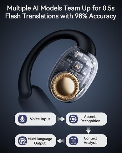 فتح سماعات الرأس pocbuds in Saudi Arabia