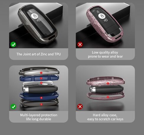 غطاء مفاتيح FOB لـ Ford Explorer - حماية متميزة ، تصميم أنيق ، وأغطية سهولة التثبيت - أغطية سلسلة المفاتيح in Kuwait