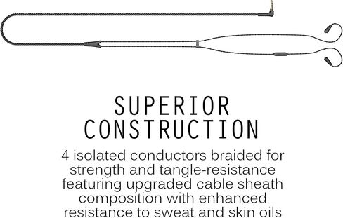 MEE audio MMCX Replacement Stereo Cable for Pinnacle P1 in-ear headphones (Black) (New Version) in Saudi Arabia