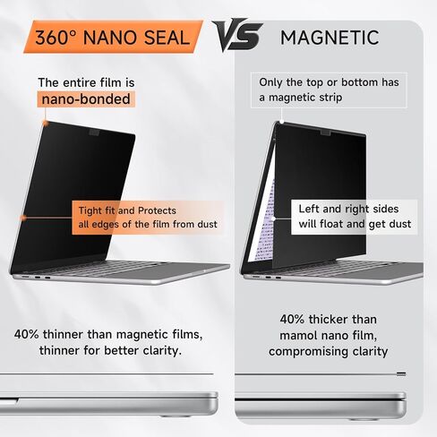 [5-Pack] 27 Inch 16:9 Computer Privacy Screen Filter for Monitor - Privacy Shield and Anti-Glare Protector in Saudi Arabia