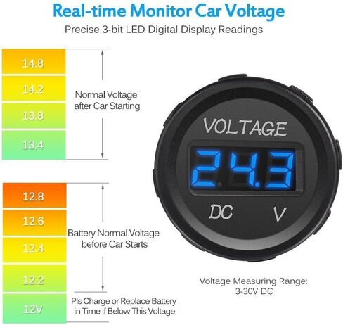 DC 12V LED Digital Display Voltmeter Waterproof for Boat Marine Vehicle Motorcycle Truck ATV UTV Car Camper Caravan Blue/Red/Green Digital Round Panel (Blue) in Kuwait