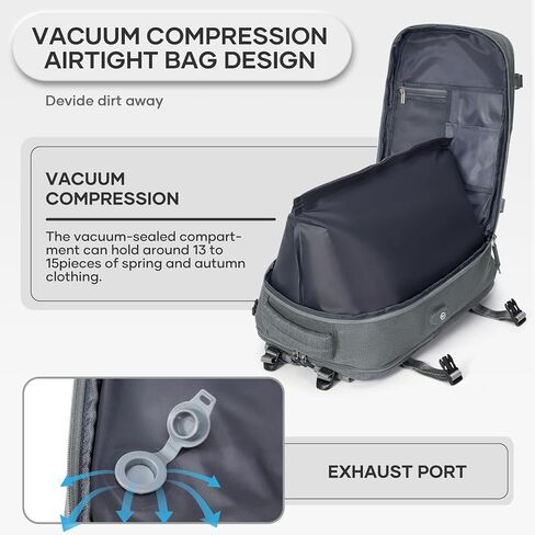 Vacuum Travel Backpack with Pump, Flight Approved Vacpack Backpacks for Women Men, Storage Vacuum Compression Bags with Shoe Compartment/15.6inch Laptop Compartment/USB Port, Grey, Medium in Saudi Arabia
